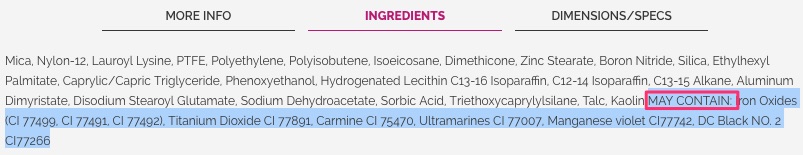 The Truth Behind May Contain Ingredient Lists